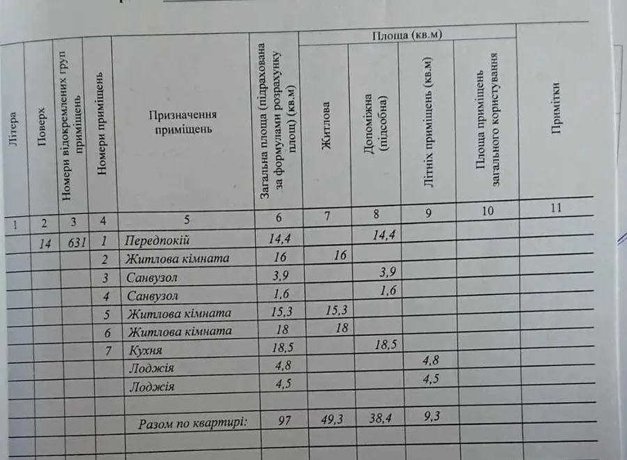 Продажа жилая квартира улица Ревуцкого, д.40